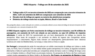 VINCI Airports_Tráfego em 30 setembro 2025.pdf
