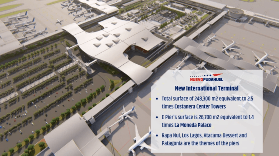 L'aéroport de Santiago franchit une nouvelle étape dans la construction de son terminal international