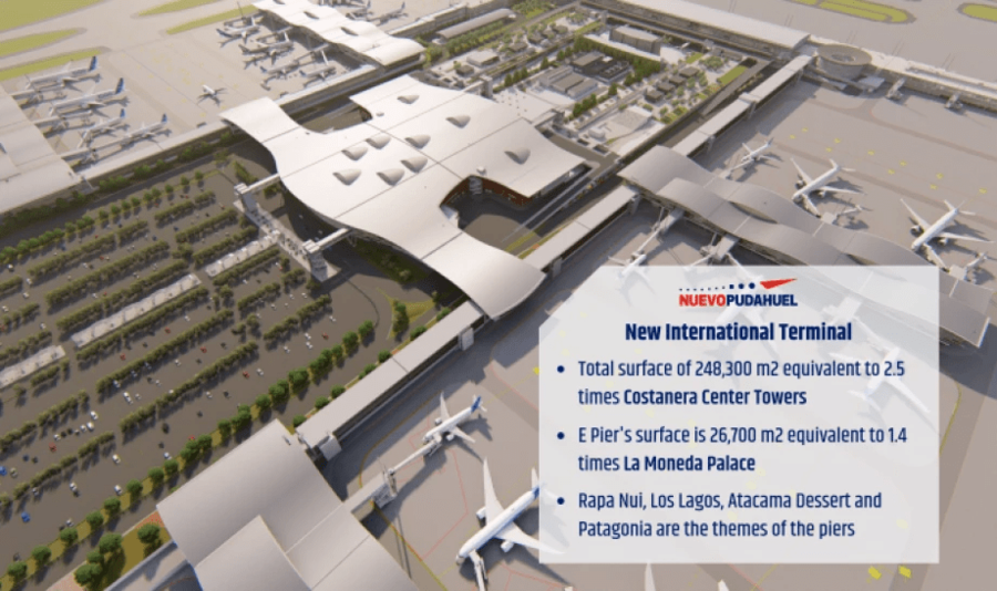 L'aéroport de Santiago franchit une nouvelle étape dans la construction de son terminal international