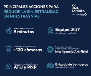 Lima Expresa Road Safety 2.png
