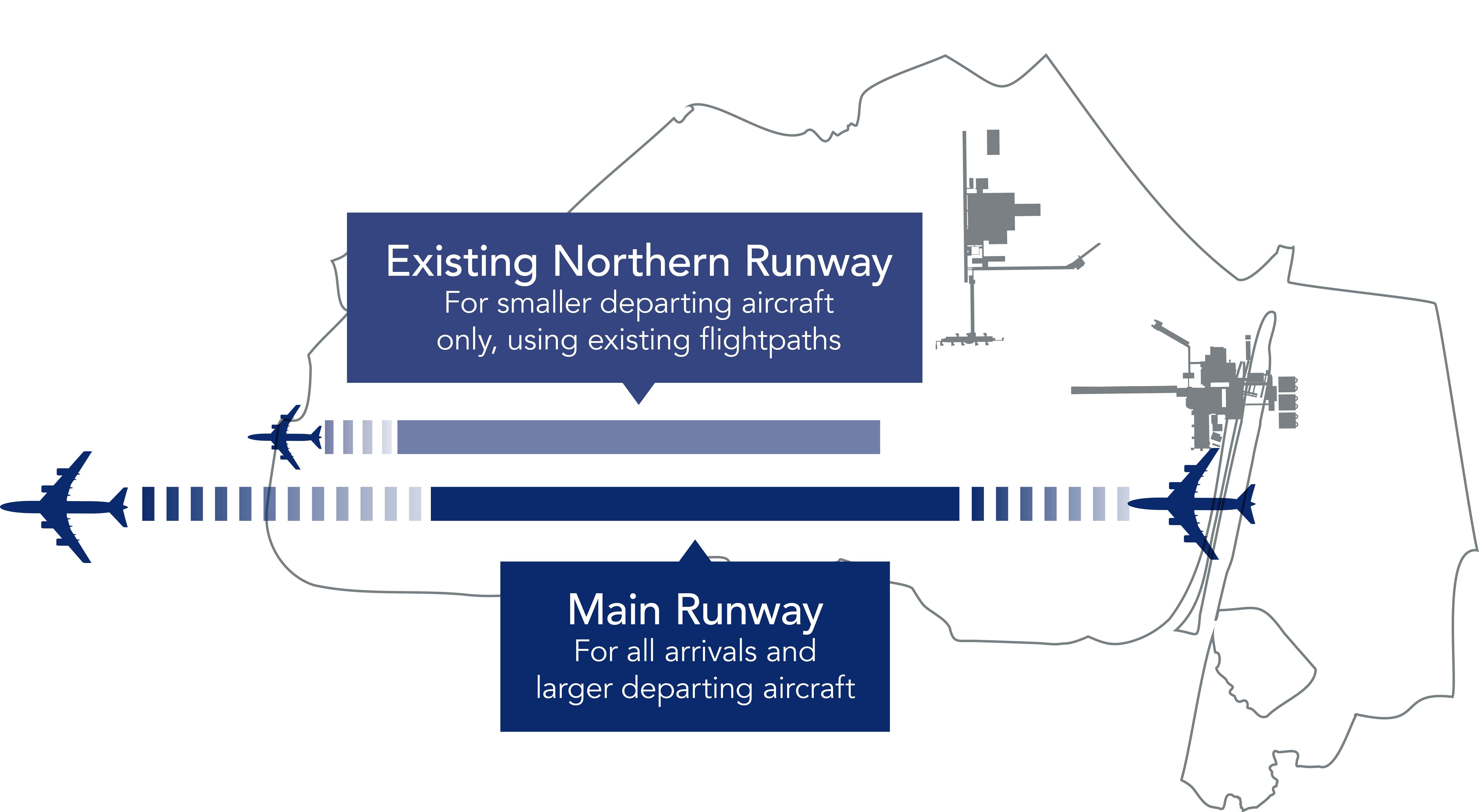Northern Runway graphic full.jpg