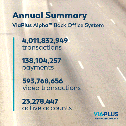 ViaPlus-2024-Transaction Recap.gif