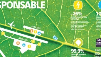 L’aéroport de Rennes certifié ISO 14001