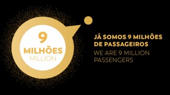 Aeroporto de Faro alcançou 9 Milhões de Passageiros