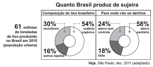 Banco de preguntas