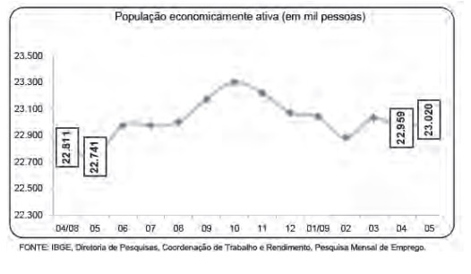 Banco de preguntas