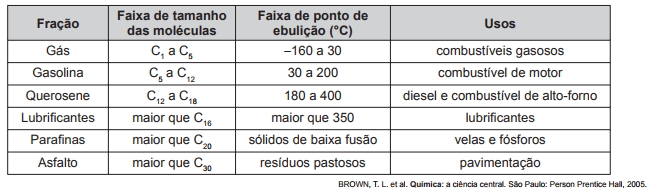 Banco de preguntas