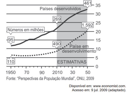 Banco de preguntas
