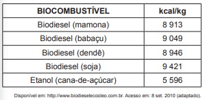 Banco de preguntas