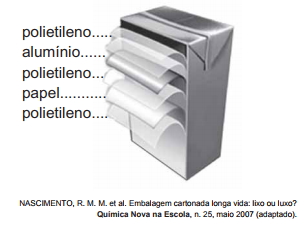 Banco de preguntas