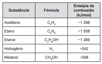 Banco de preguntas