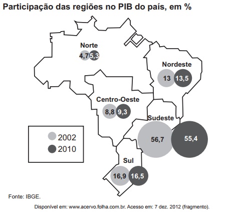 Banco de preguntas