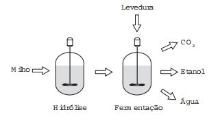 Banco de preguntas