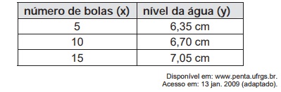 Banco de preguntas