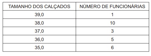 Banco de preguntas