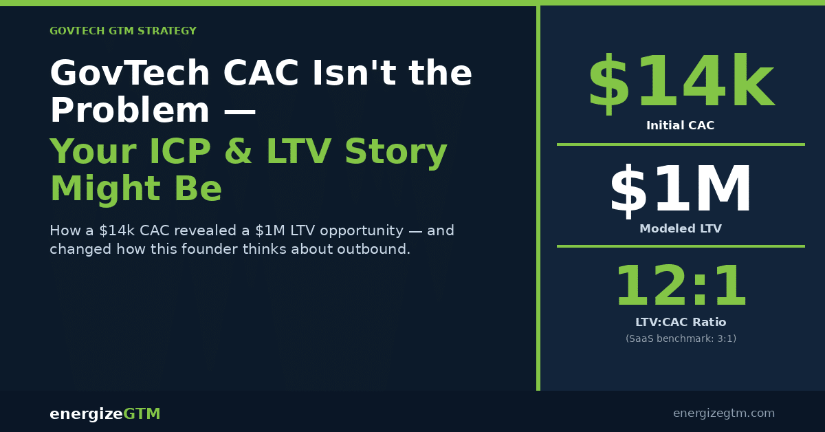 GovTech CAC: When High Cost Signals the Right ICP