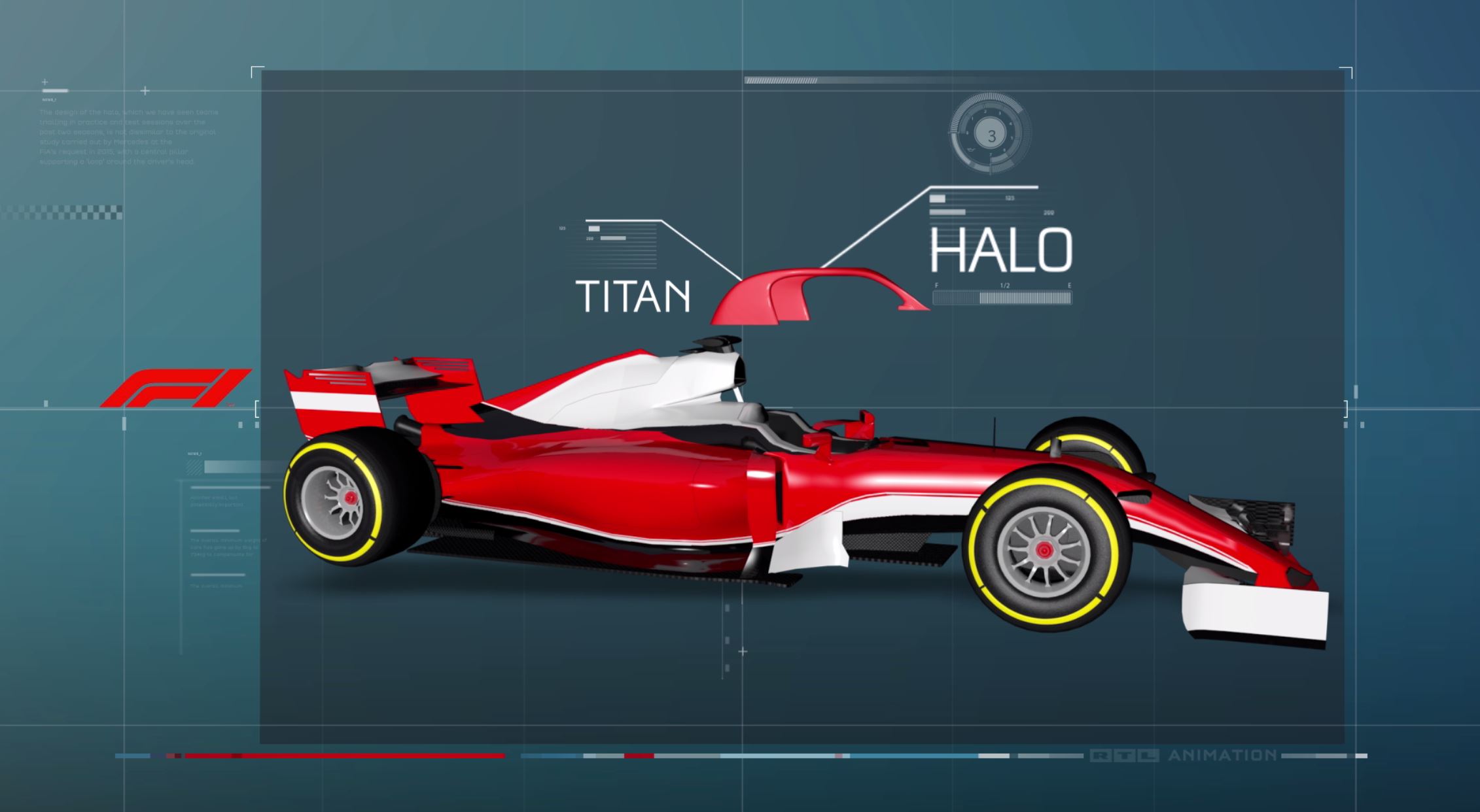 rtl f1 coverage