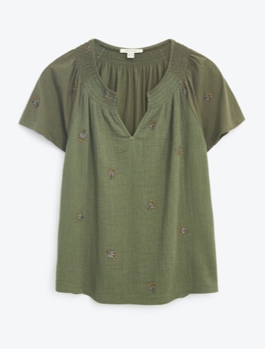 Shop Tops