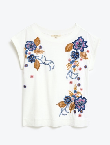 Shop Tops