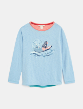 Shop Kids