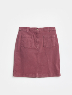 Shop New In