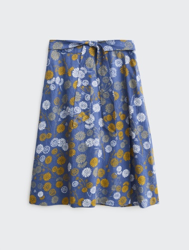 Shop Linen