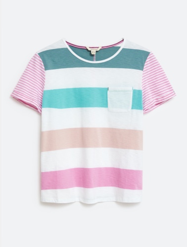Shop Tops & Tees