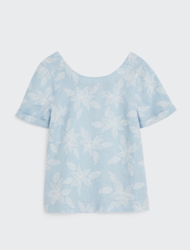 Shop New In