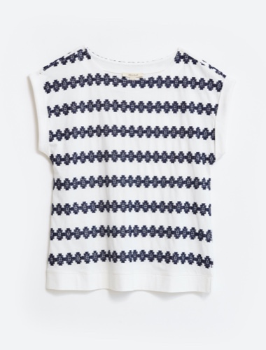 Shop Tops
