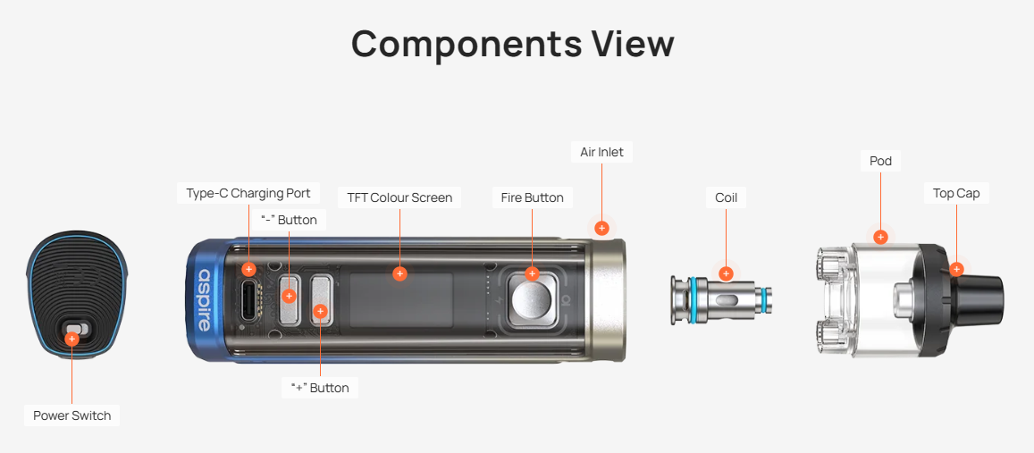 Aspire Veynom LX Kit Component View