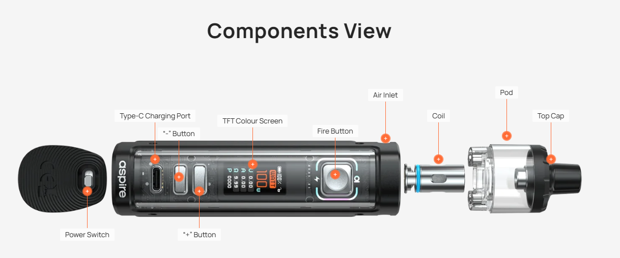 Aspire Veynom EX Component View