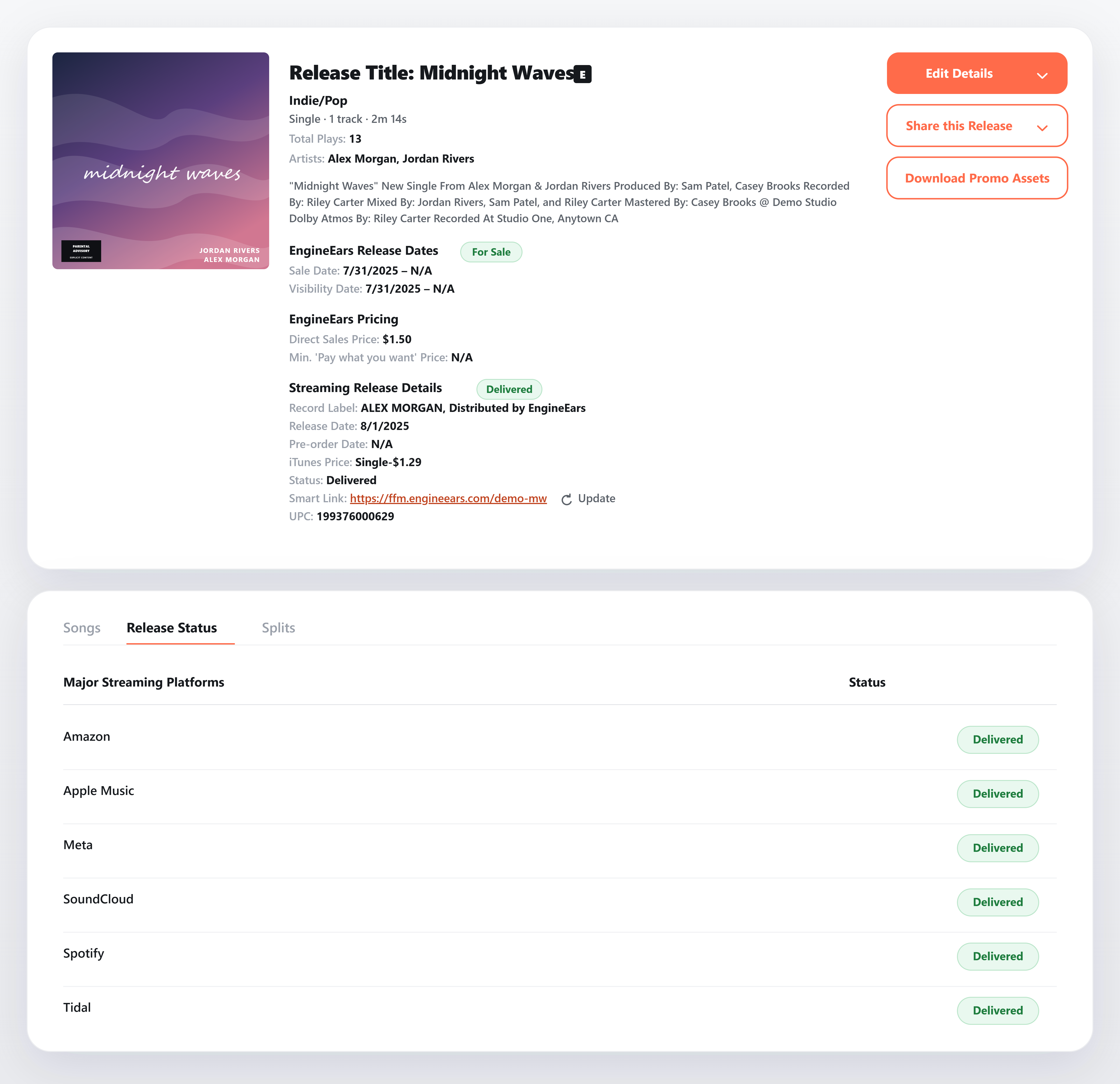 Release overview