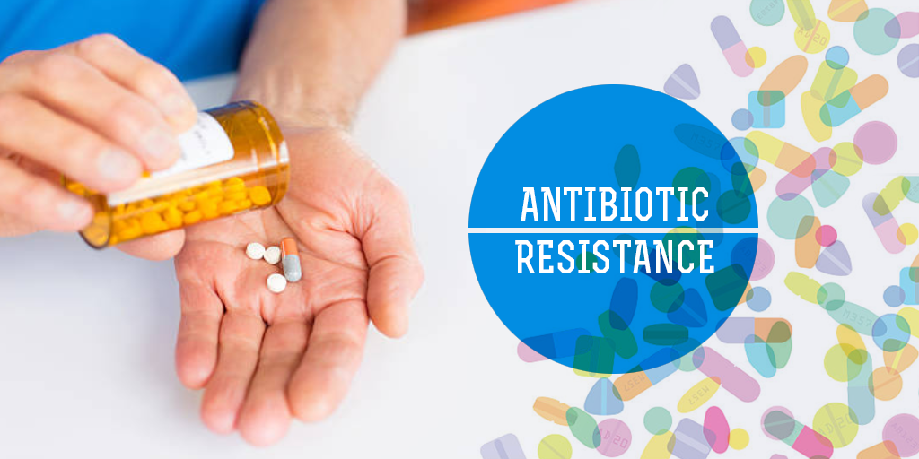 How To Prevent Antibiotic Resistance,Buy Medicine Online, Online Pharmacy Noida, Online Medicines, Buy Medicine Online Noida, Nearby Pharmacy, Purchase Medicine Online, GoMedii