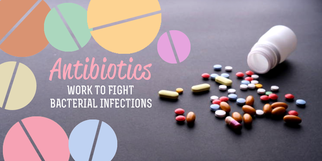 antibiotics work to fight bacterial infections, Buy Medicine Online, Online Pharmacy Noida, Online Medicines, Buy Medicine Online Noida, Nearby Pharmacy, Purchase Medicine Online, GoMedii