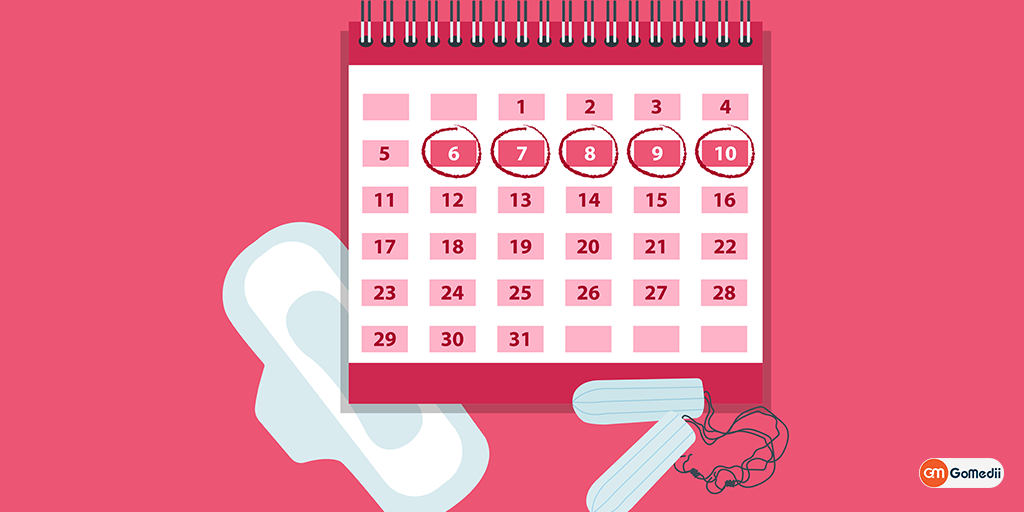 Top Menstruation Products Available For Better Cycle, Buy Medicine Online, Online Pharmacy Noida, Online Medicines, Buy Medicine Online Noida, Nearby Pharmacy, Purchase Medicine Online, GoMedii, Nearby Chemist, Medical Store Near Me, Cheap Medicine Online