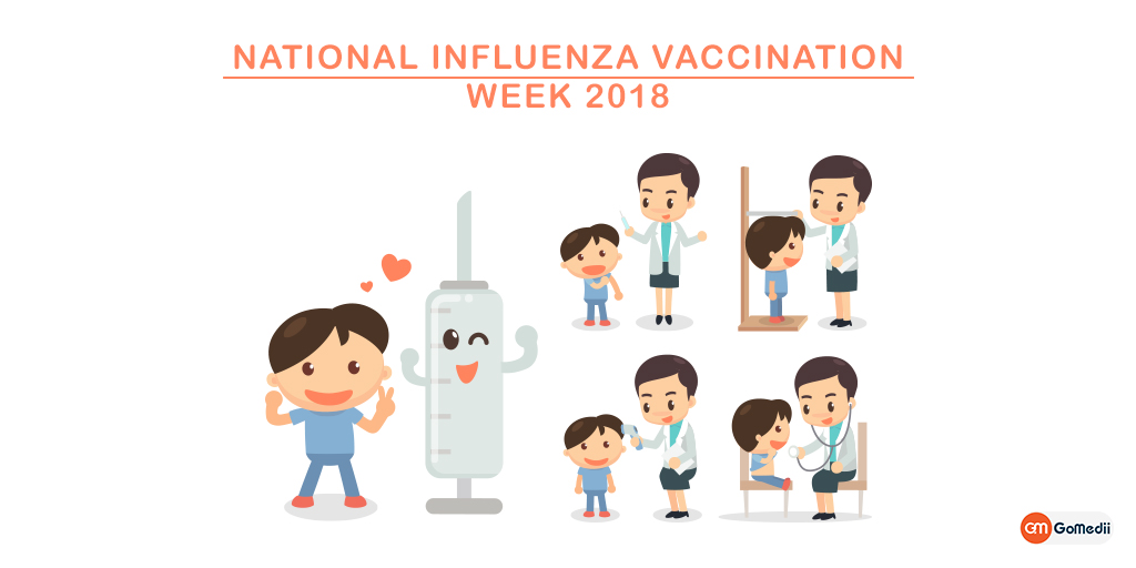 National Influenza Vaccination Week 2018: Keep Away From Seasonal Flu, Medicines, Online Medicines, Order Medicine Online, Online Pharmacy, Buy Medicine, Purchase Medicine, Medicine Home Delivery, Pharmacy Near Me, Medical Store Near me, Fast Delivery of Medicine, Discount On Medicines, Book Appointment With Doctor, Online Doctor, Doctor Consultation Online, Second Opinion With Doctor