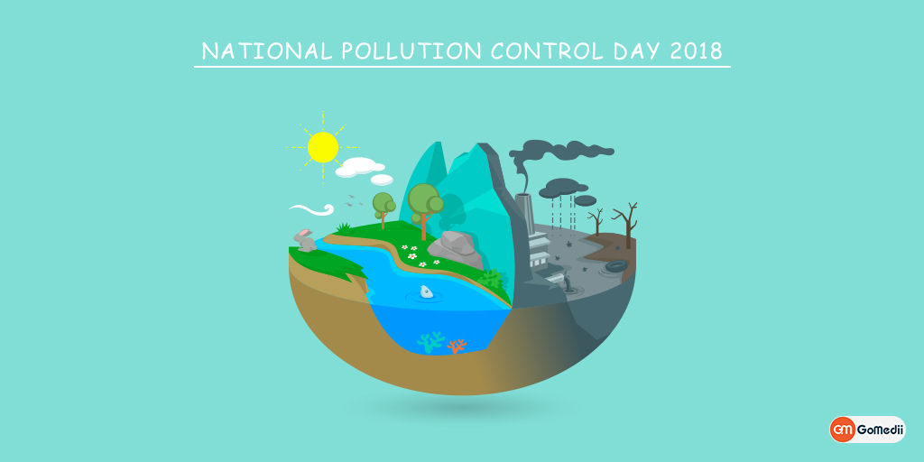 National Pollution Control Day 2018: Disease Due to Pollution, Medicines, Online Medicines, Order Medicine Online, Online Pharmacy, Buy Medicine, Purchase Medicine, Medicine Home Delivery, Pharmacy Near Me, Medical Store Near me, Fast Delivery of Medicine, Discount On Medicines, Book Appointment With Doctor, Online Doctor, Doctor Consultation Online, Second Opinion With Doctor