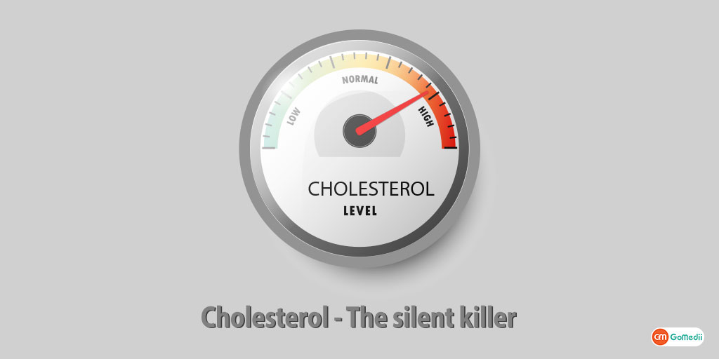 6 Tips to control your cholesterol levels.