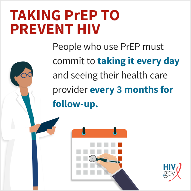 PrEP & PEP: Medicines To Prevent HIV PrEP & PEP: Medicines To Prevent HIV