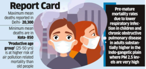 Study: 29 Cities Count 1 Lac Deaths Due to Air Pollution