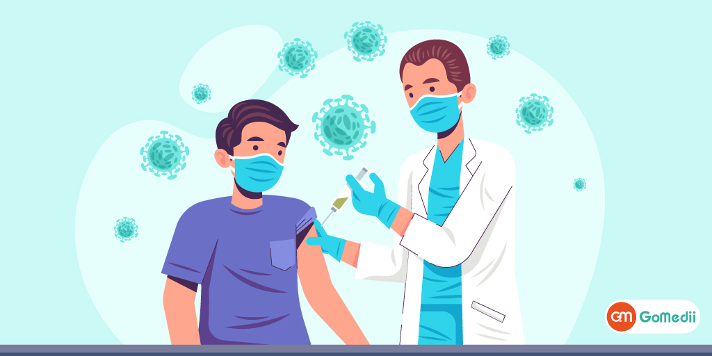 What Vaccinations Are Required For Travel To India?