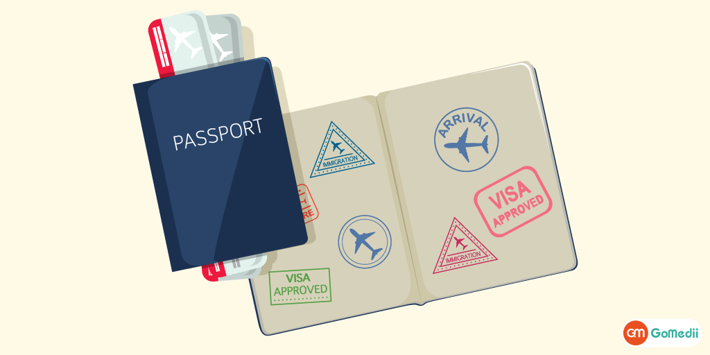 Medical Visa From Uganda to India
