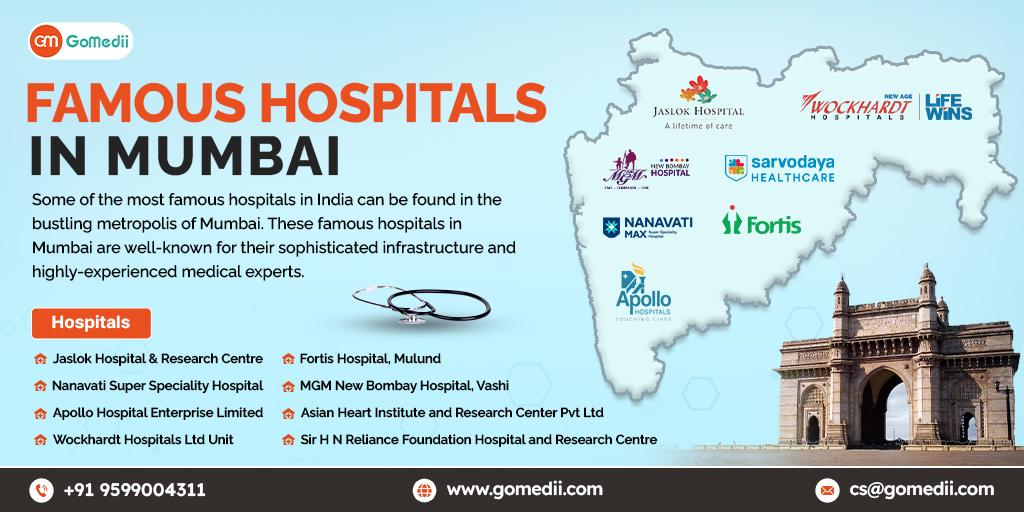 Famous Hospitals In Mumbai