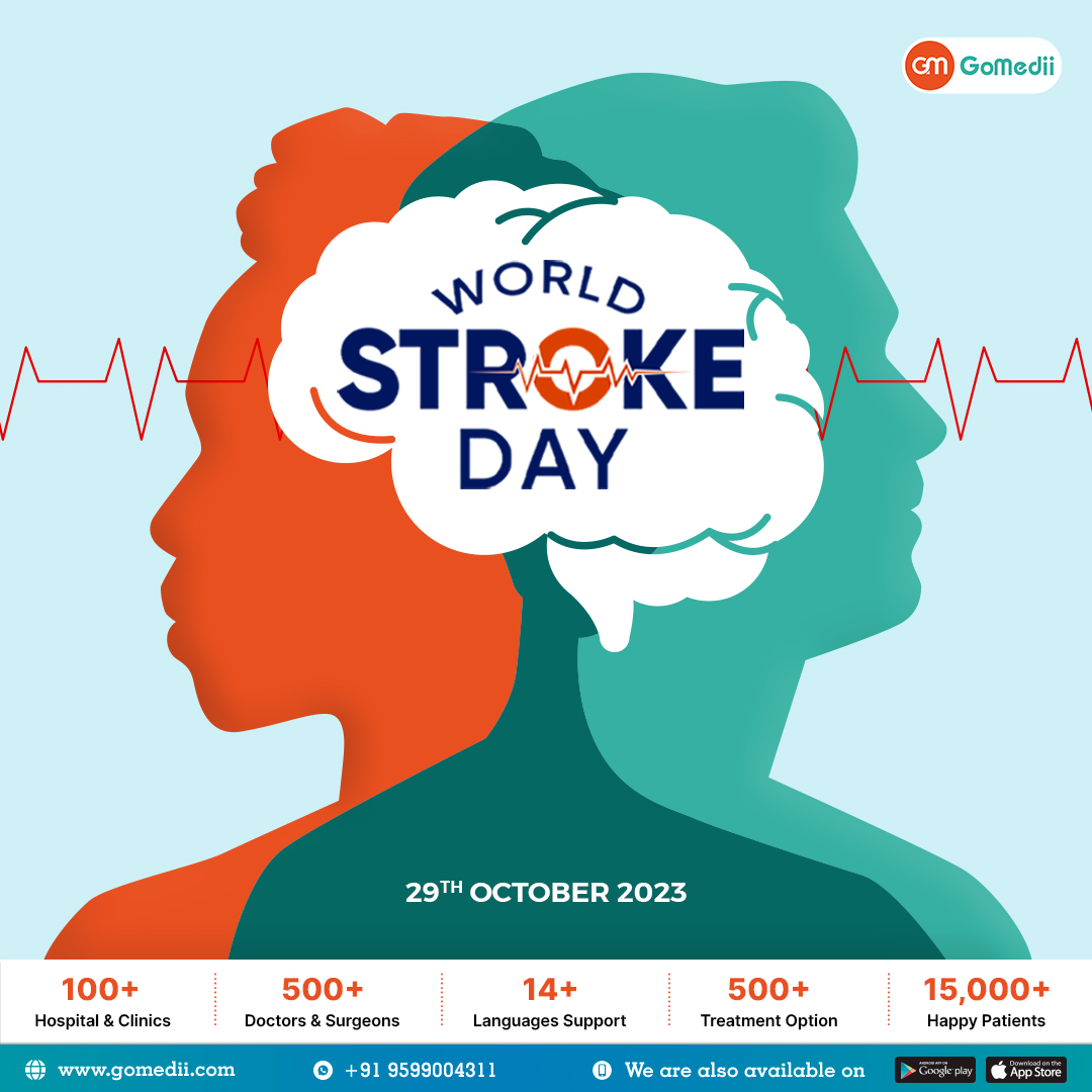 World Stroke Day 2023 - GoMedii Blog