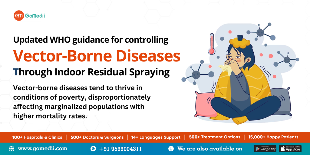 This blog will cover the WHO guidance for controlling vector-borne diseases through indoor residual spraying - GoMedii
