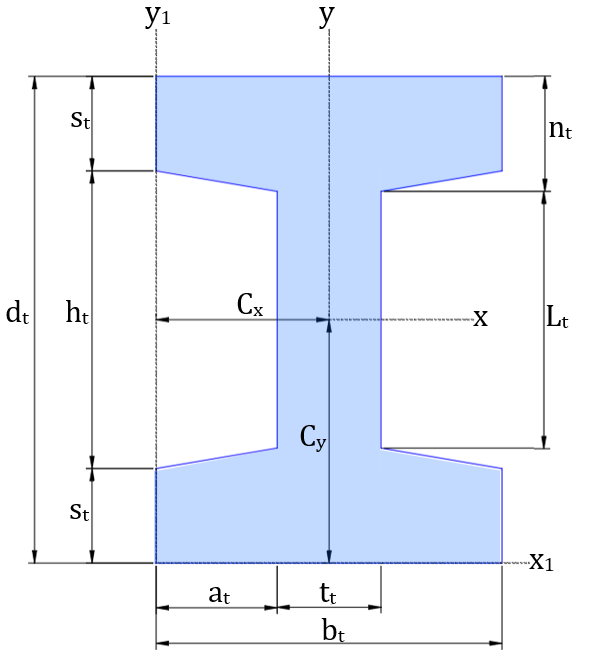 figure wim463b66a769