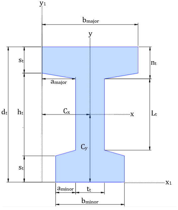 figure wim559c47e3bb