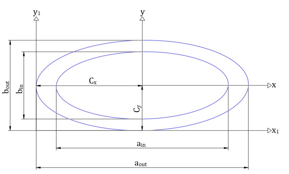 figure wim242b1ef908