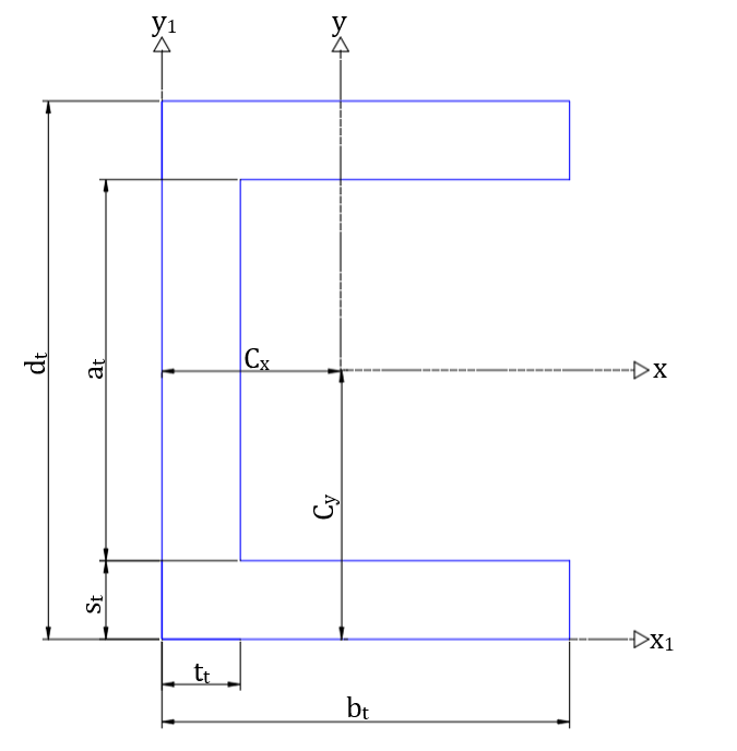 figure wim8a88eae160