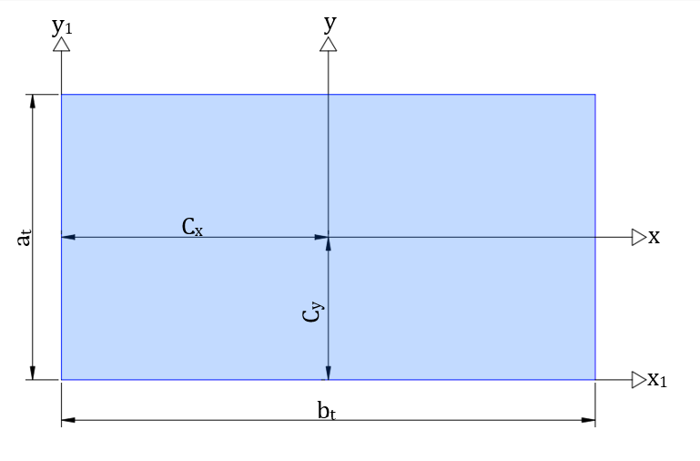 figure wim70244253f7